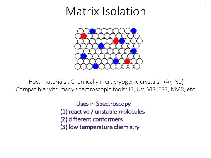 Matrix Isolation Host materials : Chemically inert cryogenic crystals (Ar, Ne) Compatible with many