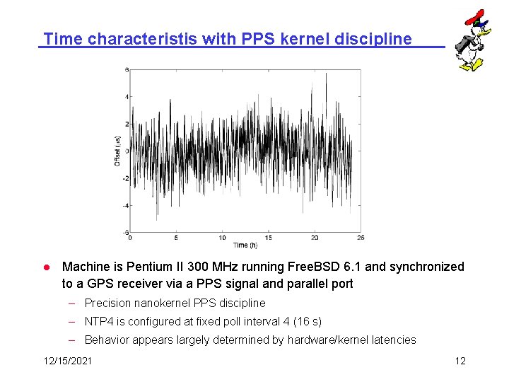 Time characteristis with PPS kernel discipline l Machine is Pentium II 300 MHz running