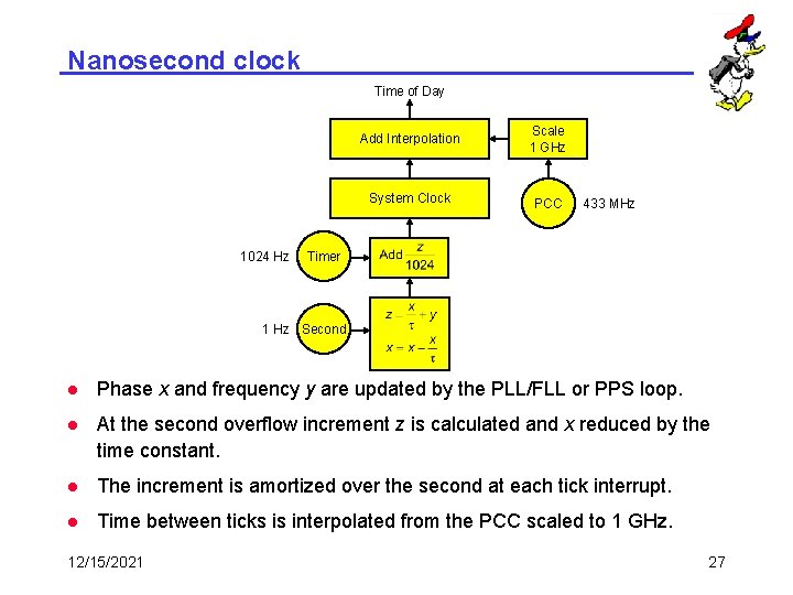 Nanosecond clock Time of Day 1024 Hz Add Interpolation Scale 1 GHz System Clock