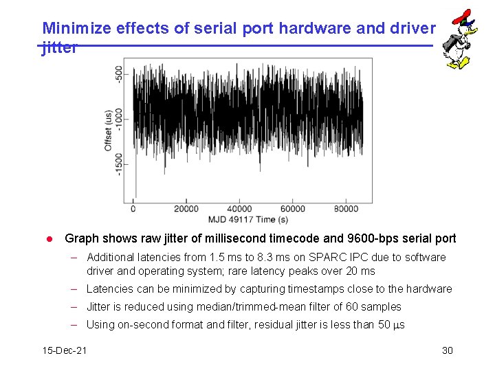 Minimize effects of serial port hardware and driver jitter l Graph shows raw jitter