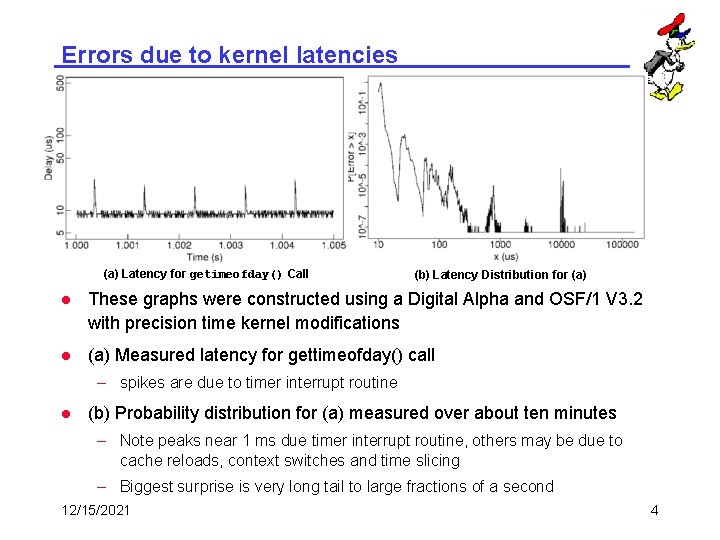 Errors due to kernel latencies (a) Latency for getimeofday() Call (b) Latency Distribution for