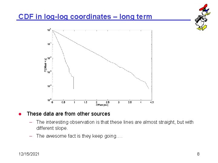 CDF in log-log coordinates – long term l These data are from other sources