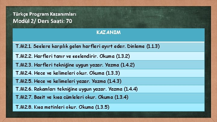 Türkçe Program Kazanımları Modül 2/ Ders Saati: 70 KAZANIM T. M 2. 1. Seslere