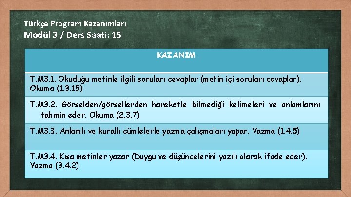 Türkçe Program Kazanımları Modül 3 / Ders Saati: 15 KAZANIM T. M 3. 1.