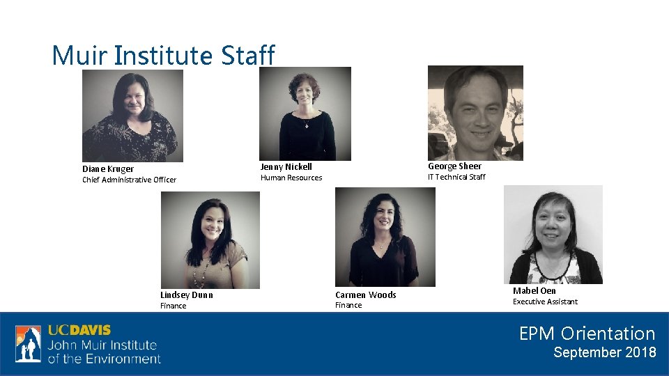 Muir Institute Staff George Sheer Jenny Nickell Diane Kruger Chief Administrative Officer Lindsey Dunn