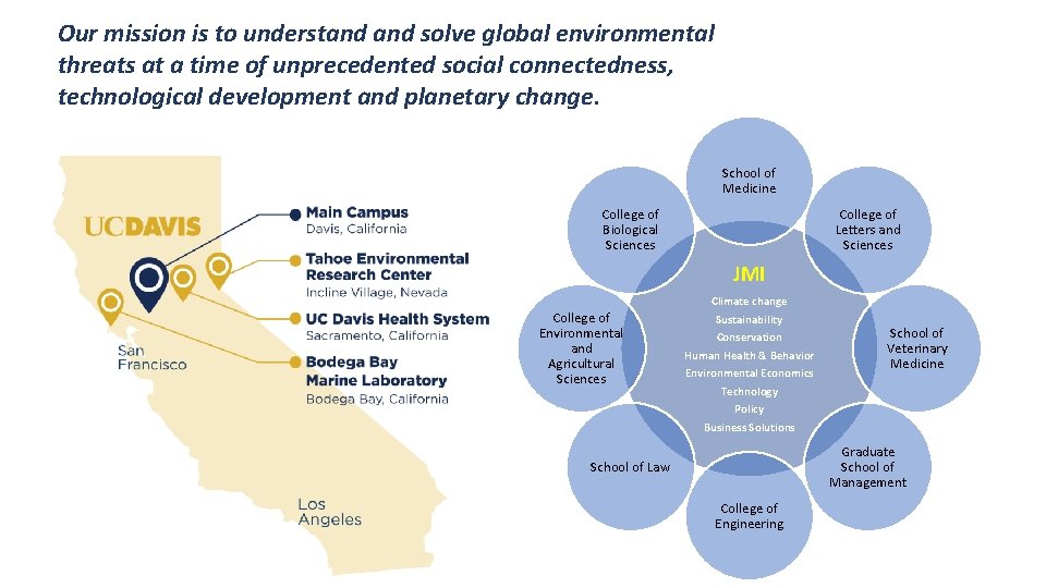 Our mission is to understand solve global environmental threats at a time of unprecedented