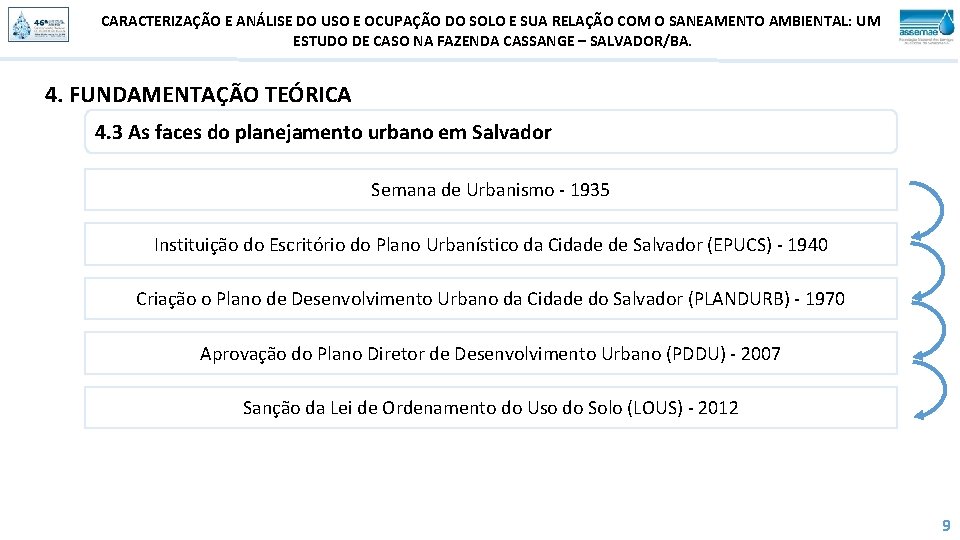 CARACTERIZAÇÃO E ANÁLISE DO USO E OCUPAÇÃO DO SOLO E SUA RELAÇÃO COM O