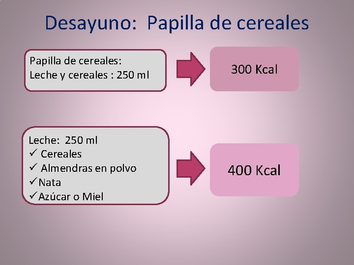 Desayuno: Papilla de cereales: Leche y cereales : 250 ml 300 Kcal Leche: 250