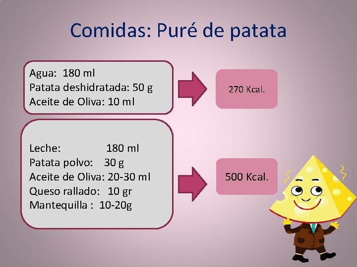 Comidas: Puré de patata Agua: 180 ml Patata deshidratada: 50 g Aceite de Oliva: