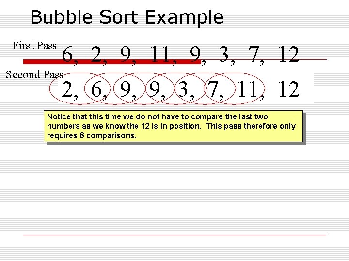 Bubble Sort Example First Pass 6, 2, 9, 11, 9, 3, 7, 12 Second