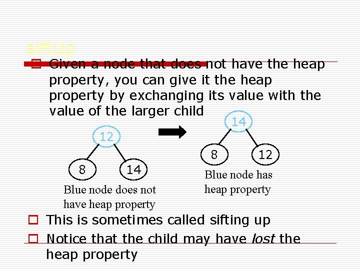 sift. Up o Given a node that does not have the heap property, you