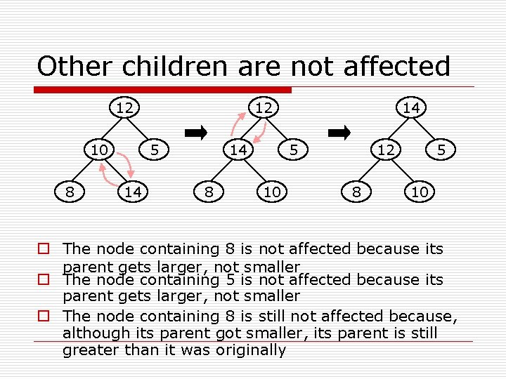 Other children are not affected 12 10 8 12 5 14 14 8 14