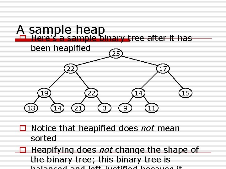 A sample heap o Here’s a sample binary tree after it has been heapified