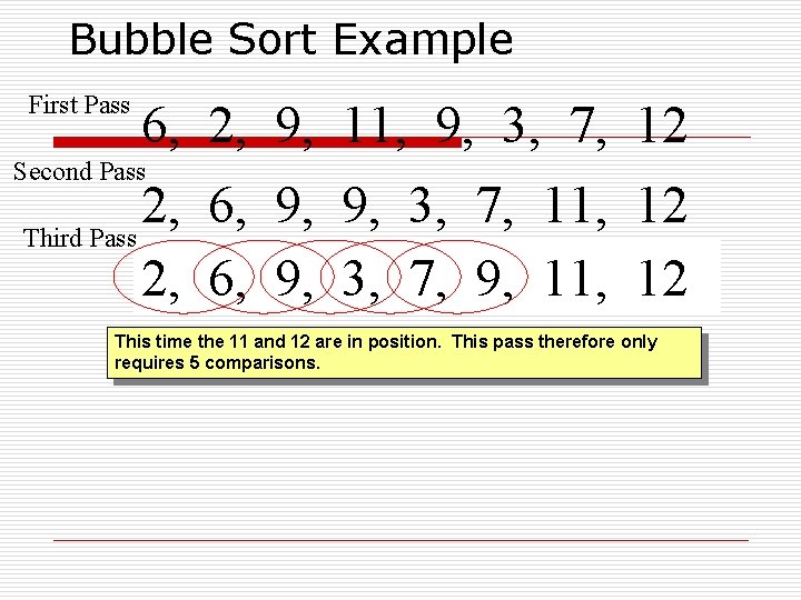 Bubble Sort Example First Pass 6, 2, 9, 11, 9, 3, 7, 12 Second
