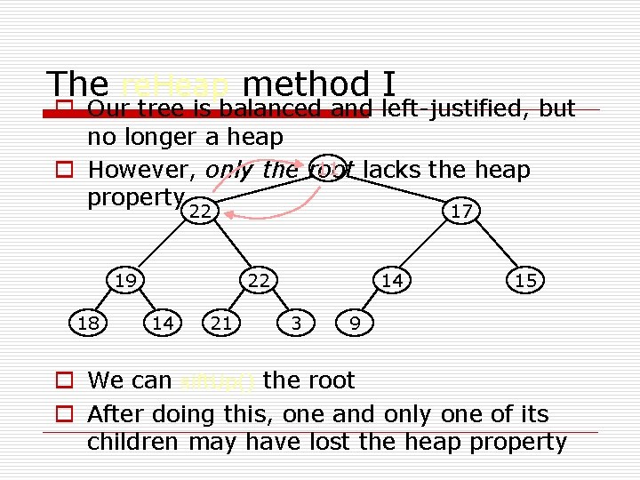 The re. Heap method I o Our tree is balanced and left-justified, but no