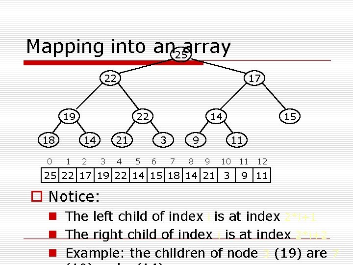 Mapping into an 25 array 22 17 19 18 0 22 14 1 2