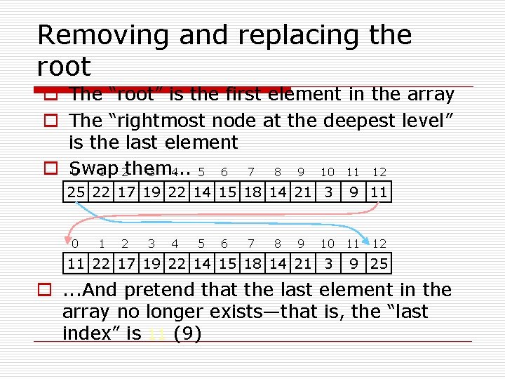 Removing and replacing the root o The “root” is the first element in the
