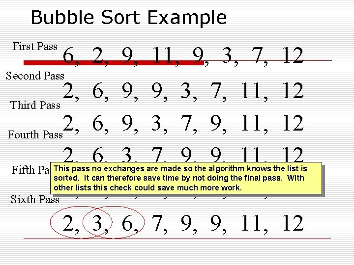 Bubble Sort Example First Pass 6, 2, 9, 11, 9, 3, 7, 12 Second