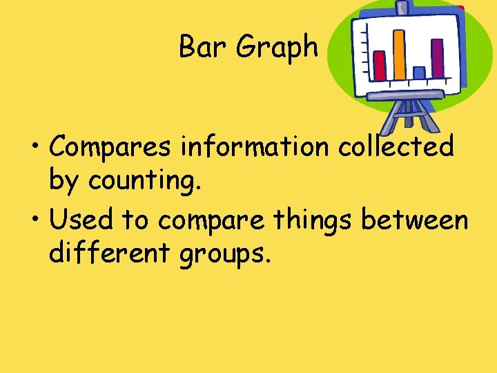 Bar Graph • Compares information collected by counting. • Used to compare things between