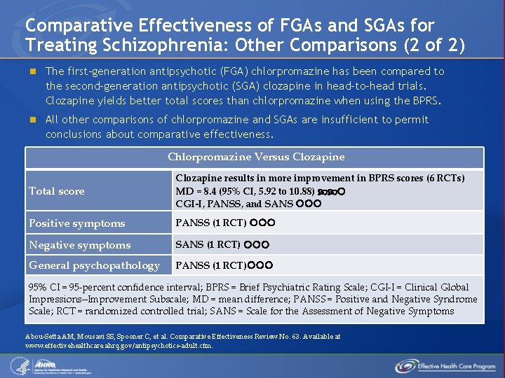 Comparative Effectiveness of FGAs and SGAs for Treating Schizophrenia: Other Comparisons (2 of 2)