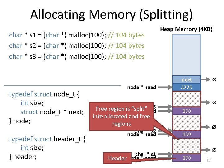 Allocating Memory (Splitting) char * s 1 = (char *) malloc(100); // 104 bytes