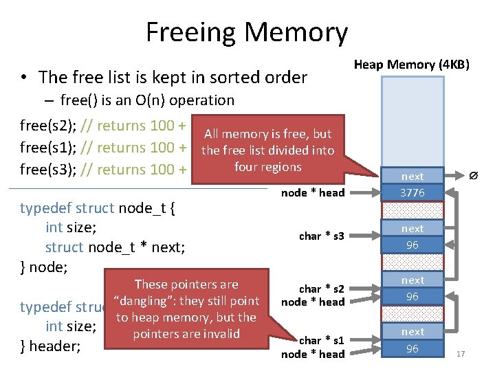 Freeing Memory • The free list is kept in sorted order Heap Memory (4