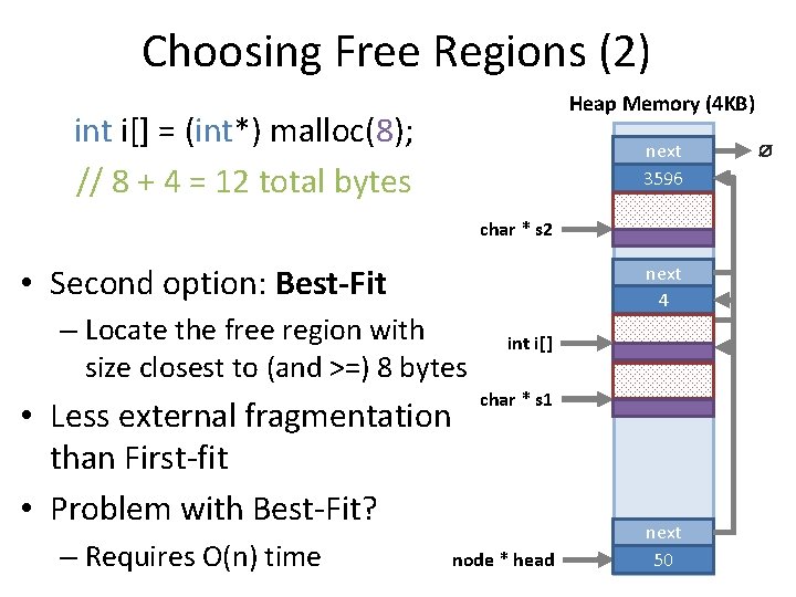 Choosing Free Regions (2) Heap Memory (4 KB) int i[] = (int*) malloc(8); //