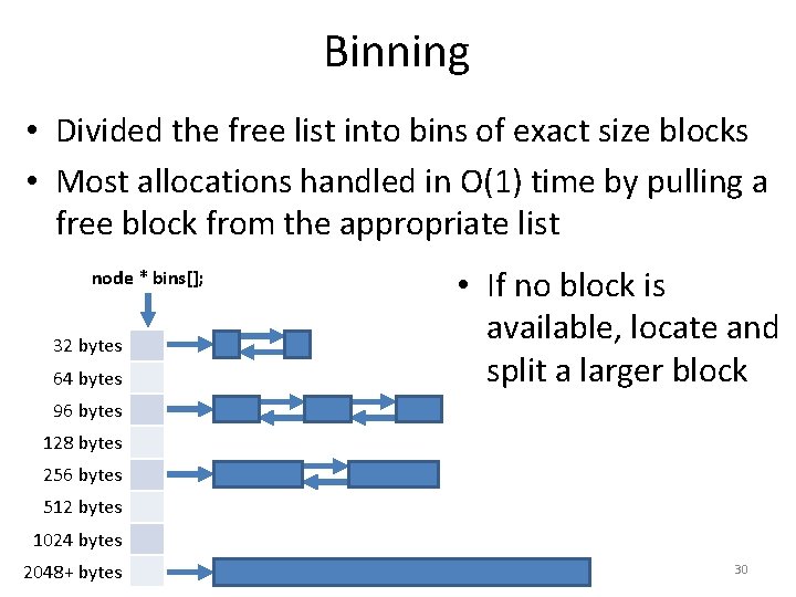 Binning • Divided the free list into bins of exact size blocks • Most