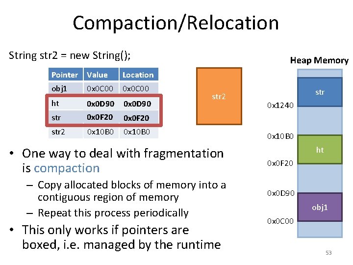 Compaction/Relocation String str 2 = new String(); Pointer Value Location obj 1 0 x