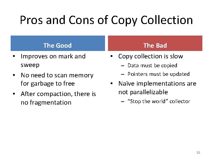 Pros and Cons of Copy Collection The Good • Improves on mark and sweep