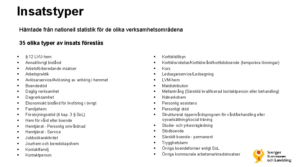 Insatstyper Hämtade från nationell statistik för de olika verksamhetsområdena 35 olika typer av insats