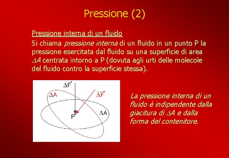 Pressione (2) Pressione interna di un fluido Si chiama pressione interna di un fluido