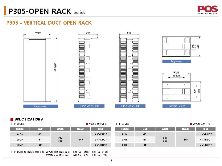 P 305 -OPEN RACK Series P 305 - VERTICAL DUCT OPEN RACK Front Rear