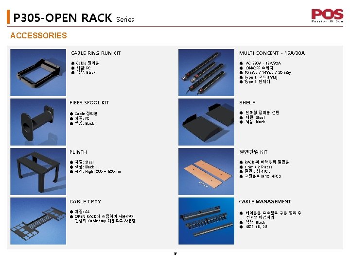 P 305 -OPEN RACK Series ACCESSORIES CABLE RING RUN KIT MULTI CONCENT - 15
