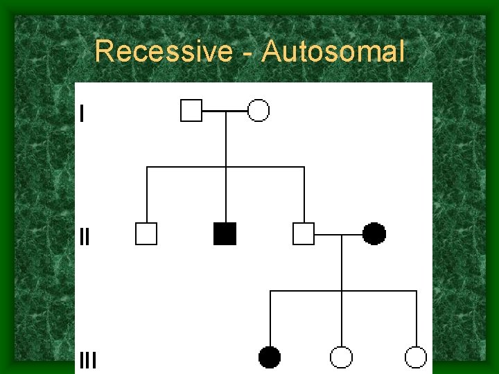 Recessive - Autosomal 