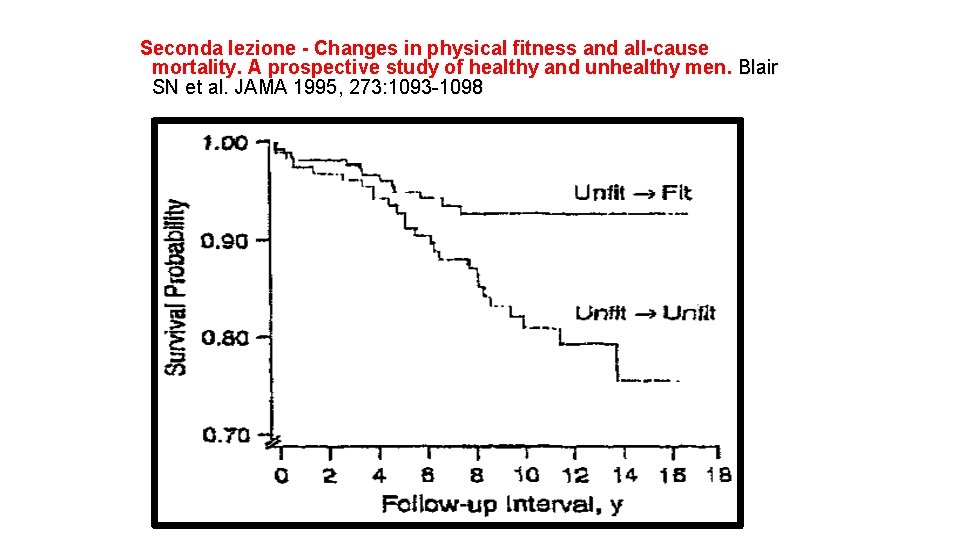 Seconda lezione - Changes in physical fitness and all-cause mortality. A prospective study of