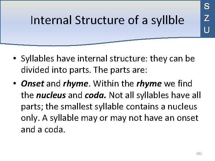 S Z U Internal Structure of a syllble • Syllables have internal structure: they