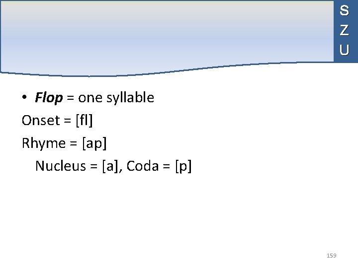 S Z U • Flop = one syllable Onset = [fl] Rhyme = [ap]