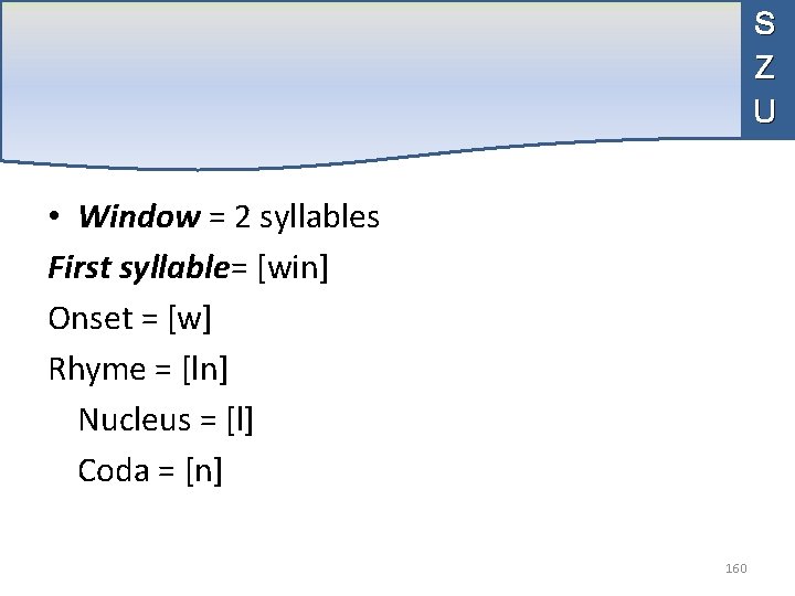 S Z U • Window = 2 syllables First syllable= [win] Onset = [w]