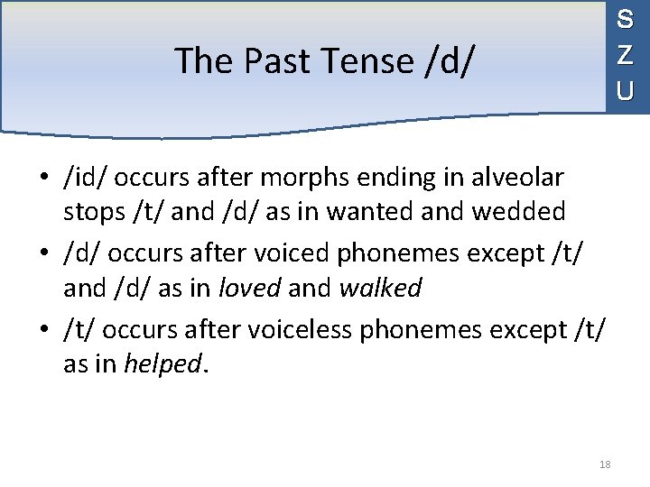 S Z U The Past Tense /d/ • /id/ occurs after morphs ending in