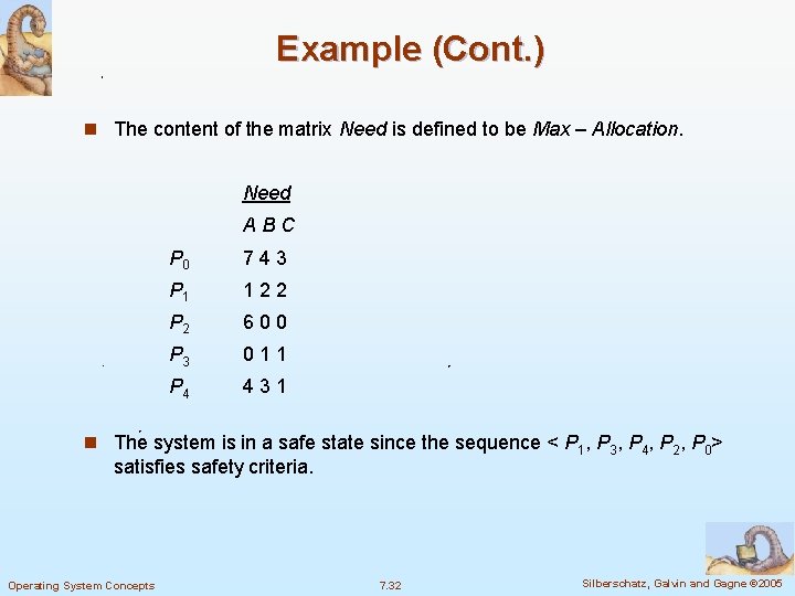 Example (Cont. ) n The content of the matrix Need is defined to be