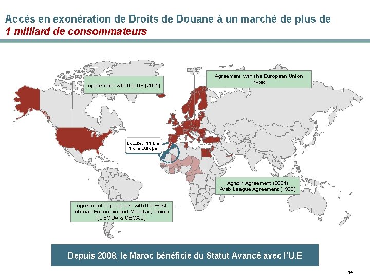 Accès en exonération de Droits de Douane à un marché de plus de 1