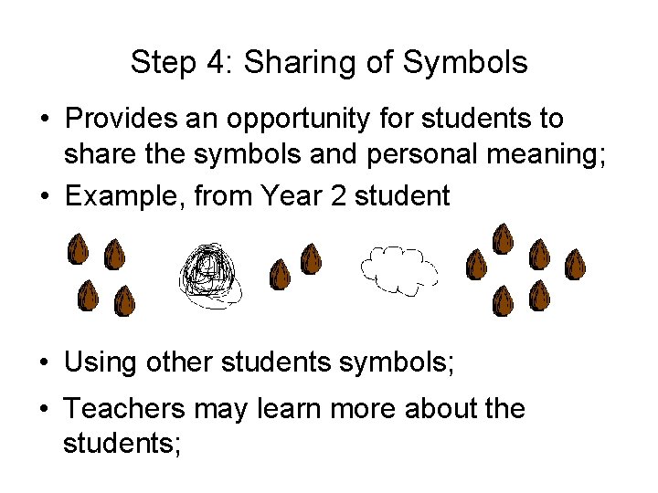 Step 4: Sharing of Symbols • Provides an opportunity for students to share the