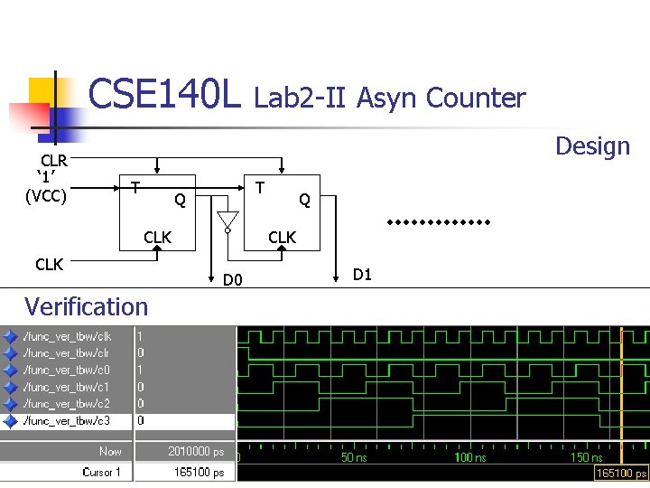 CSE 140 L CLR ‘ 1’ (VCC) Lab 2 -II Asyn Counter Design T