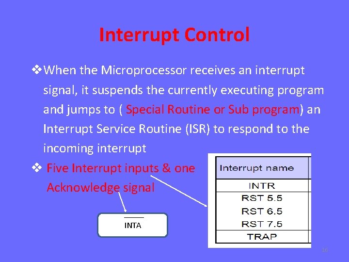 Interrupt Control v. When the Microprocessor receives an interrupt signal, it suspends the currently