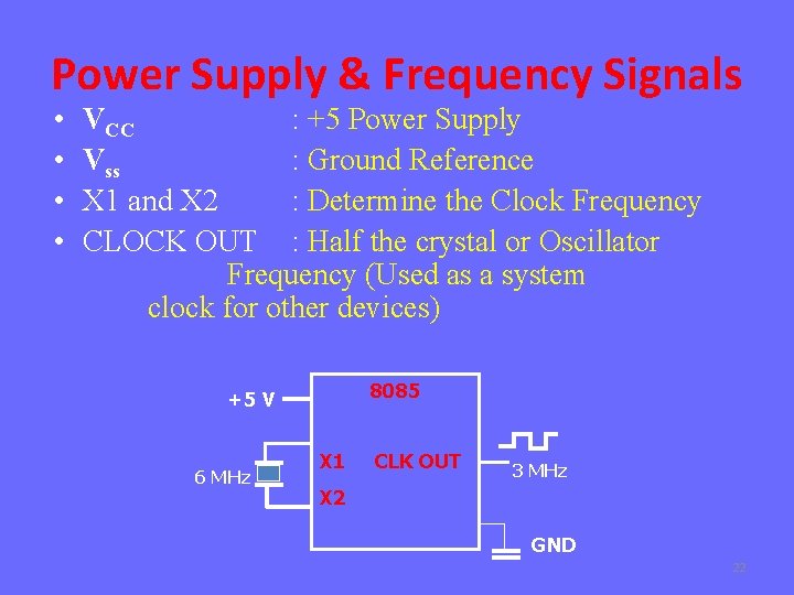 Power Supply & Frequency Signals • • VCC : +5 Power Supply Vss :