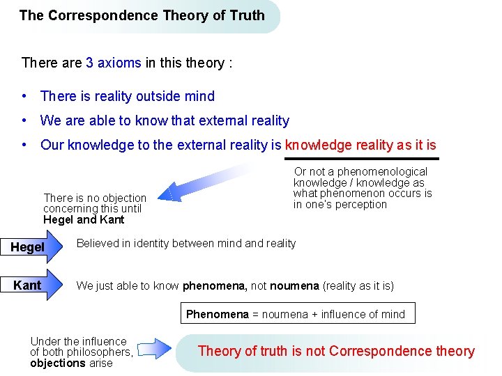 The Correspondence Theory of Truth There are 3 axioms in this theory : •