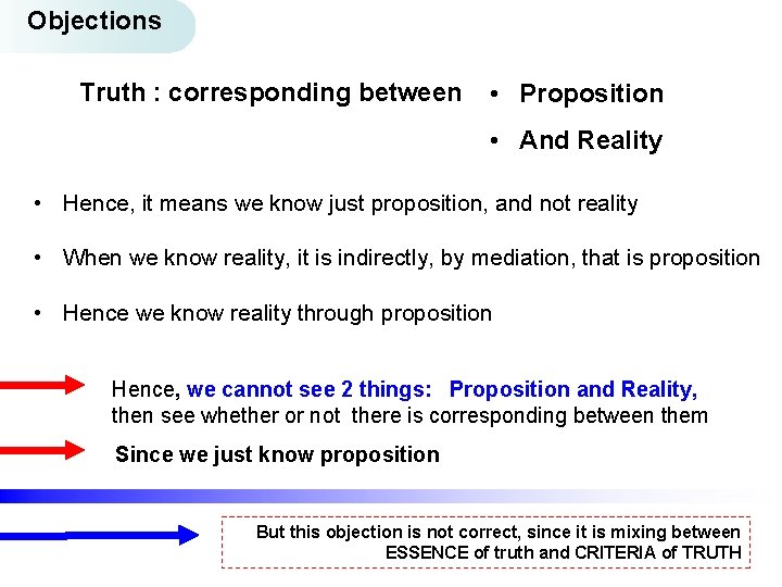 Objections Truth : corresponding between • Proposition • And Reality • Hence, it means