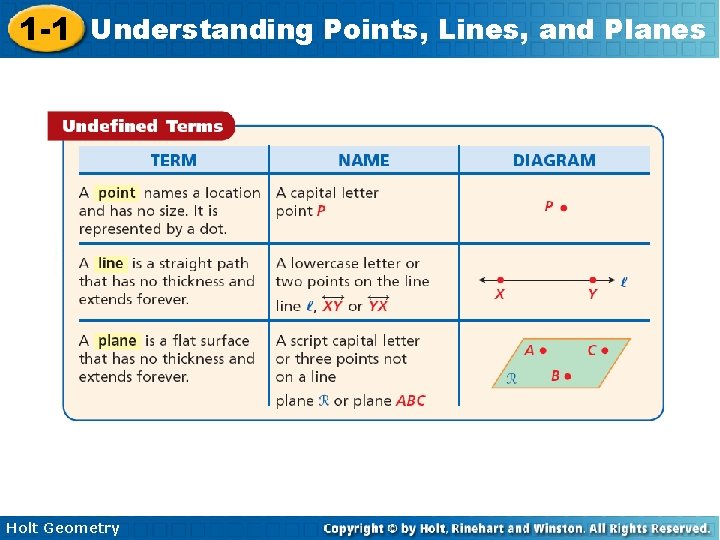 1 -1 Understanding Points, Lines, and Planes Holt Geometry 