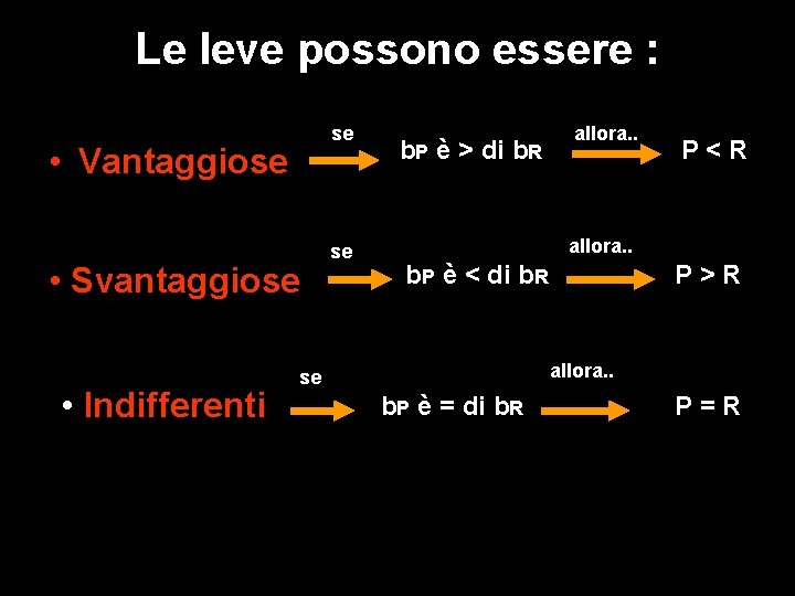 Le leve possono essere : se • Vantaggiose • Svantaggiose • Indifferenti se b.